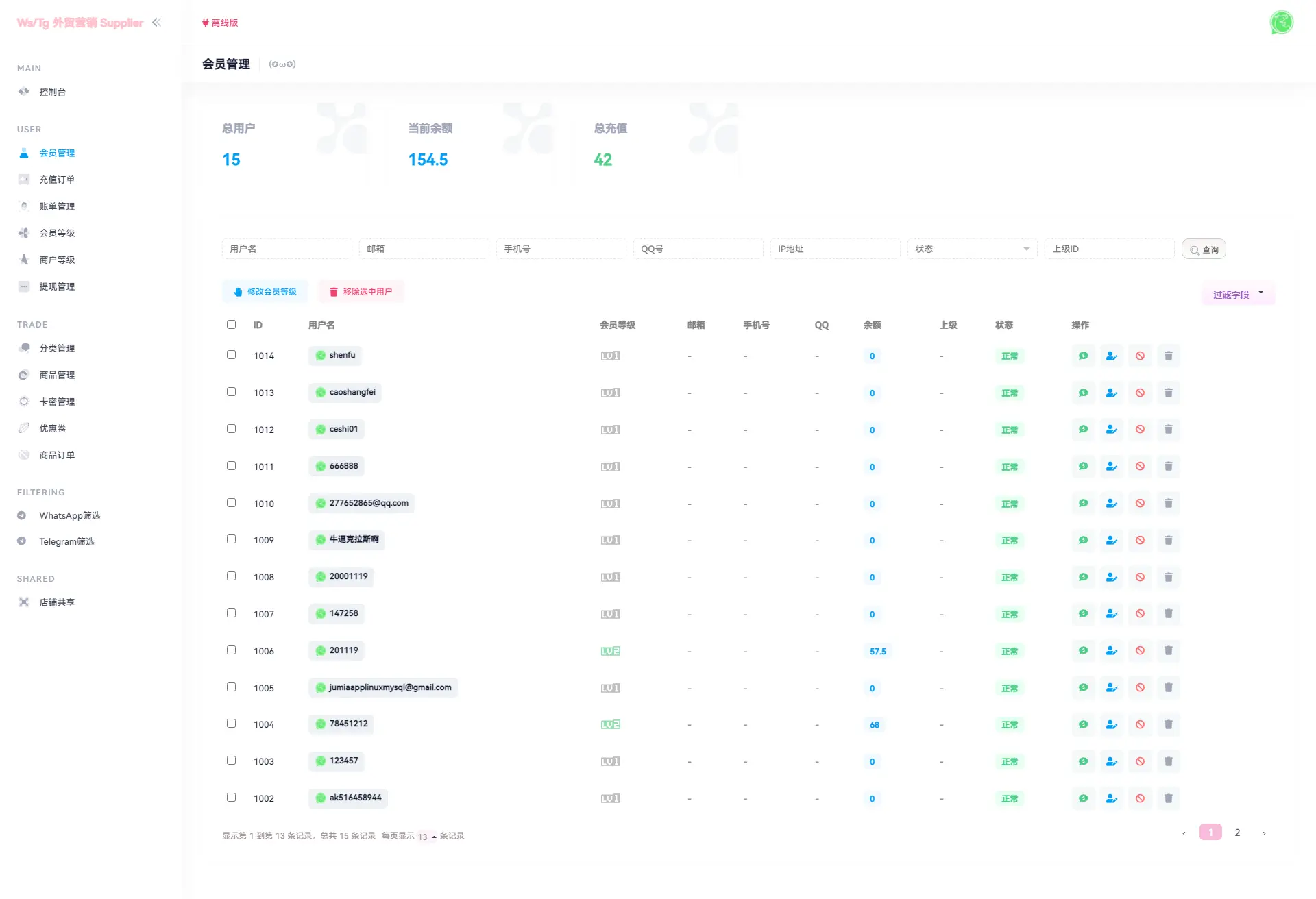 外贸营销 社交账号社交软件交易平台
